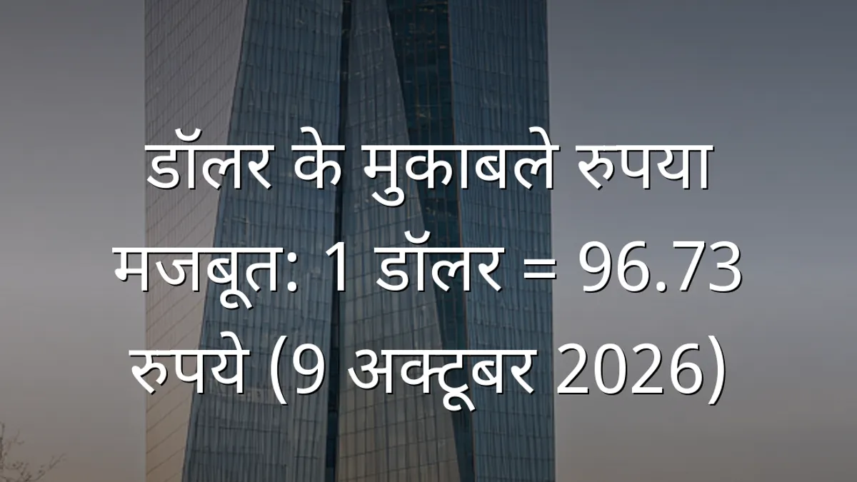 डॉलर के मुकाबले रुपया मजबूत: 1 डॉलर = 96.73 रुपये (9 अक्टूबर 2026)