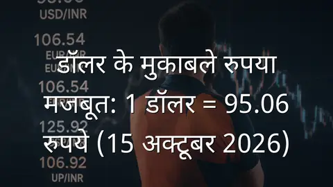 डॉलर के मुकाबले रुपया मजबूत: 1 डॉलर = 95.06 रुपये (15 अक्टूबर 2026)