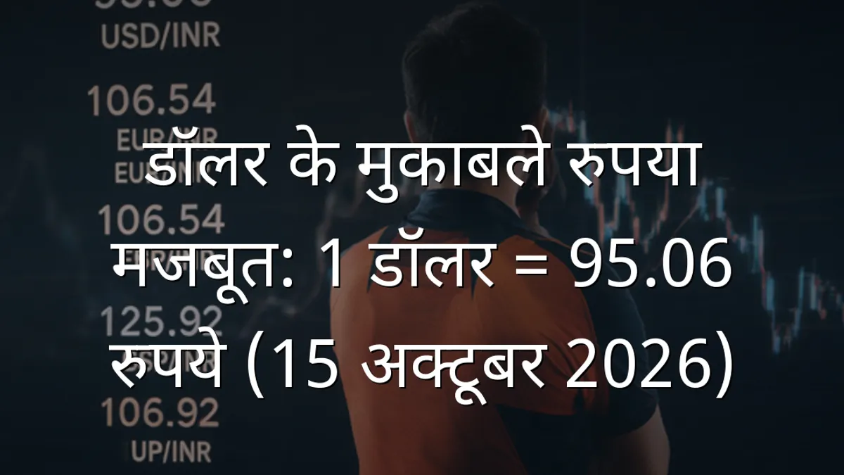 डॉलर के मुकाबले रुपया मजबूत: 1 डॉलर = 95.06 रुपये (15 अक्टूबर 2026)