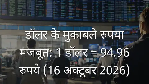 डॉलर के मुकाबले रुपया मजबूत: 1 डॉलर = 94.96 रुपये (16 अक्टूबर 2026)