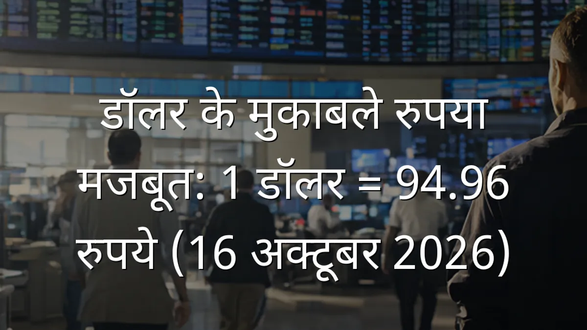 डॉलर के मुकाबले रुपया मजबूत: 1 डॉलर = 94.96 रुपये (16 अक्टूबर 2026)