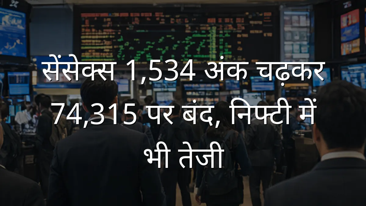 सेंसेक्स 1,534 अंक चढ़कर 74,315 पर बंद, निफ्टी में भी तेजी
