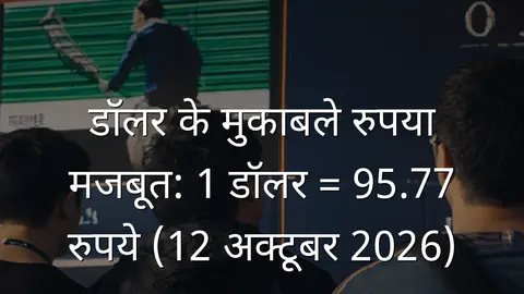 डॉलर के मुकाबले रुपया मजबूत: 1 डॉलर = 95.77 रुपये (12 अक्टूबर 2026)